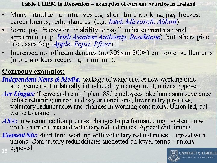 Table 1 HRM in Recession – examples of current practice in Ireland • Many Table 1 HRM in Recession – examples of current practice in Ireland • Many