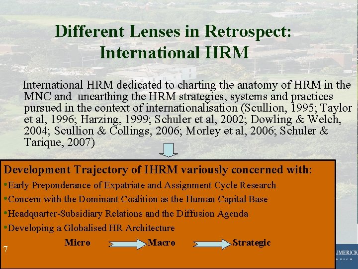 Different Lenses in Retrospect: International HRM dedicated to charting the anatomy of HRM in