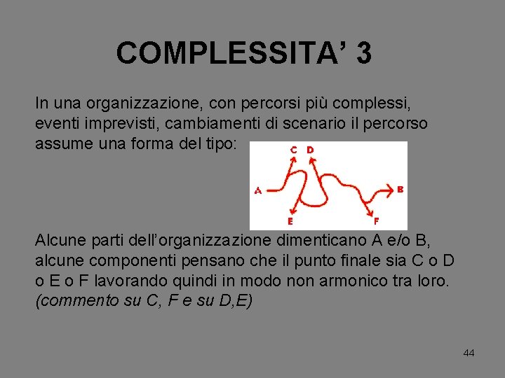 COMPLESSITA’ 3 In una organizzazione, con percorsi più complessi, eventi imprevisti, cambiamenti di scenario