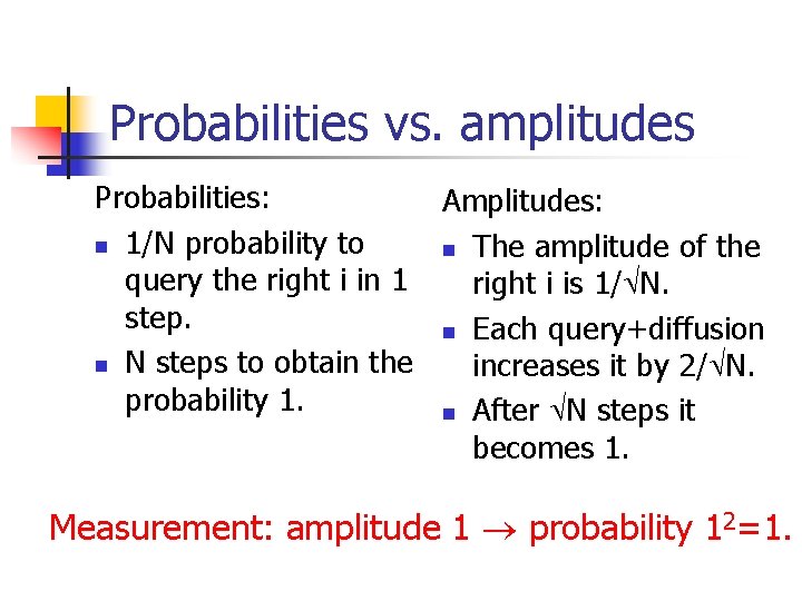 Probabilities vs. amplitudes Probabilities: Amplitudes: n 1/N probability to n The amplitude of the