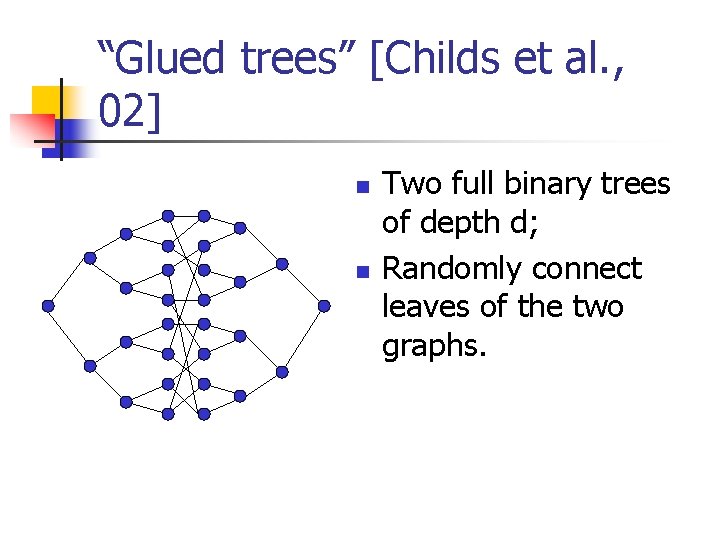 “Glued trees” [Childs et al. , 02] n n Two full binary trees of