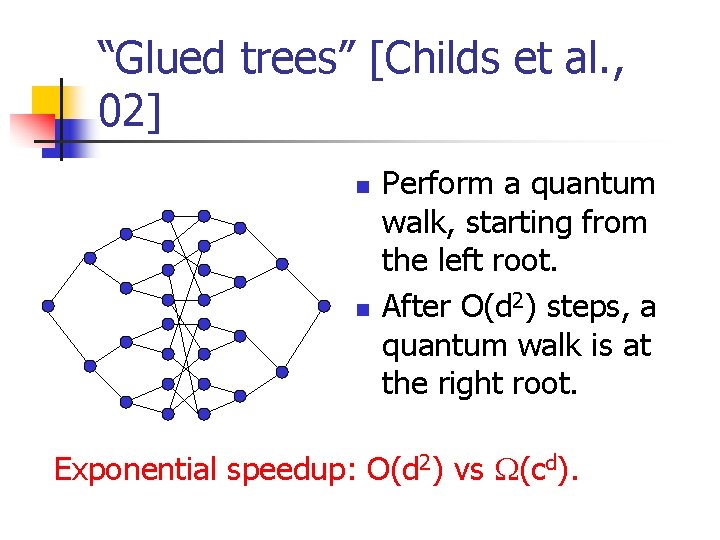 “Glued trees” [Childs et al. , 02] n n Perform a quantum walk, starting