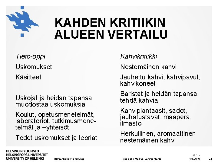 KAHDEN KRITIIKIN ALUEEN VERTAILU Tieto-oppi Kahvikritiikki Uskomukset Nestemäinen kahvi Käsitteet Jauhettu kahvi, kahvipavut, kahvikoneet