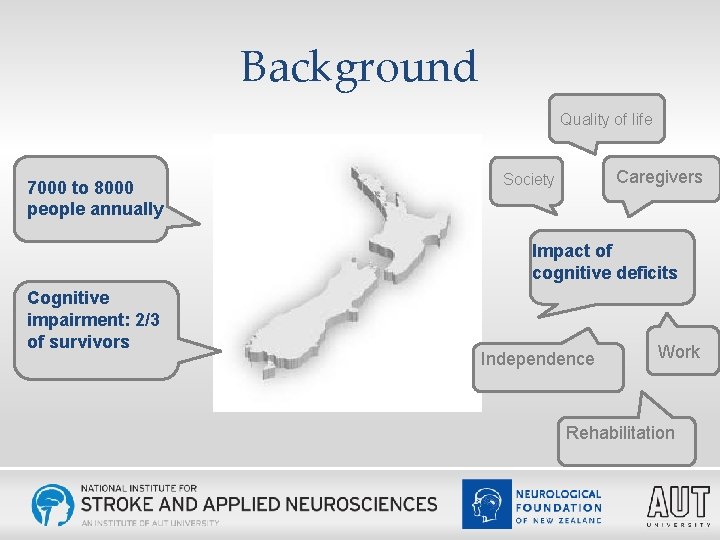 Background Quality of life 7000 to 8000 people annually Caregivers Society Impact of cognitive