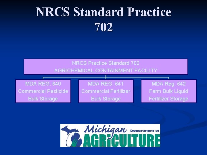 NRCS Standard Practice 702 NRCS Practice Standard 702 AGRICHEMICAL CONTAINMENT FACILITY MDA REG. 640