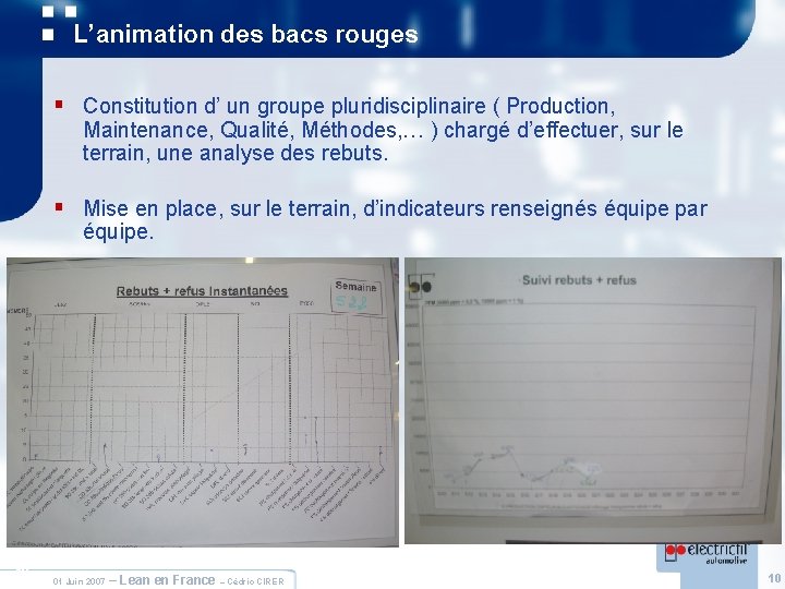 L’animation des bacs rouges § Constitution d’ un groupe pluridisciplinaire ( Production, Maintenance, Qualité,