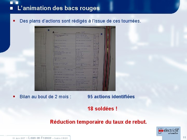 L’animation des bacs rouges § Des plans d’actions sont rédigés à l’issue de ces