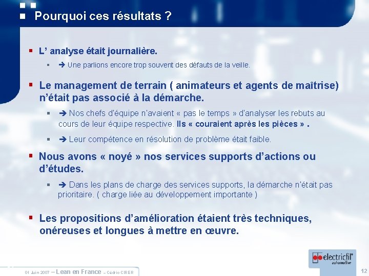 Pourquoi ces résultats ? § L’ analyse était journalière. § Une parlions encore trop