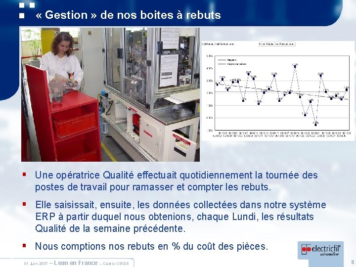  « Gestion » de nos boites à rebuts § Une opératrice Qualité effectuait