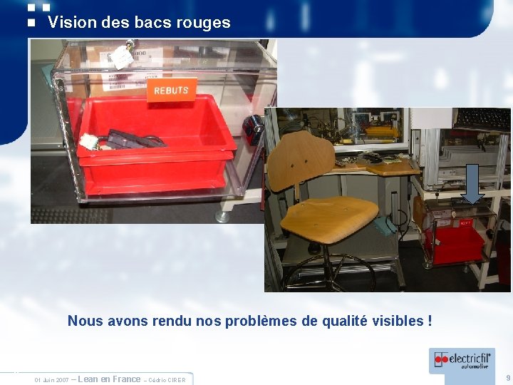 Vision des bacs rouges Nous avons rendu nos problèmes de qualité visibles ! 9