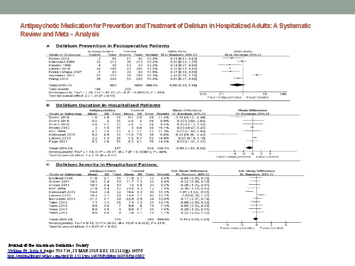 Antipsychotic Medication for Prevention and Treatment of Delirium in Hospitalized Adults: A Systematic Review