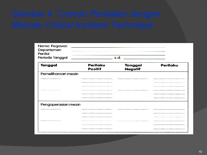 Gambar 4. Contoh Penilaian dengan Metode Critical Incident Technique 10 