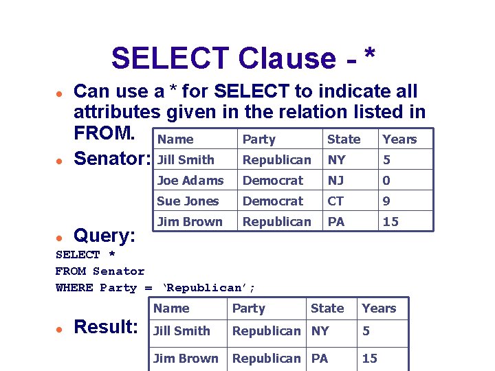 SELECT Clause - * Can use a * for SELECT to indicate all attributes