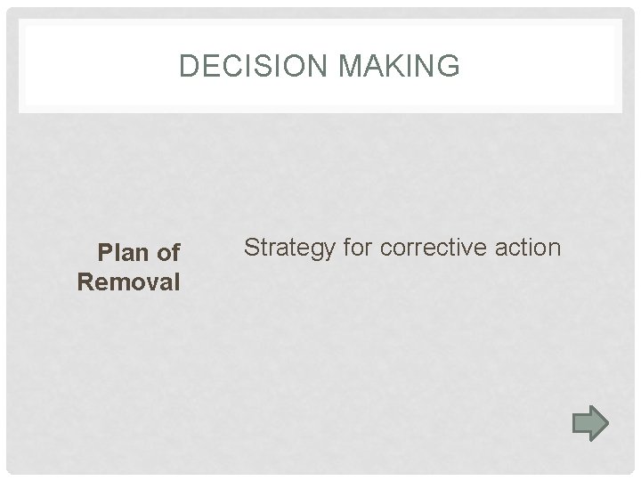 DECISION MAKING Plan of Removal Strategy for corrective action 