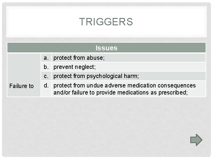 TRIGGERS Issues a. protect from abuse; b. prevent neglect; c. protect from psychological harm;