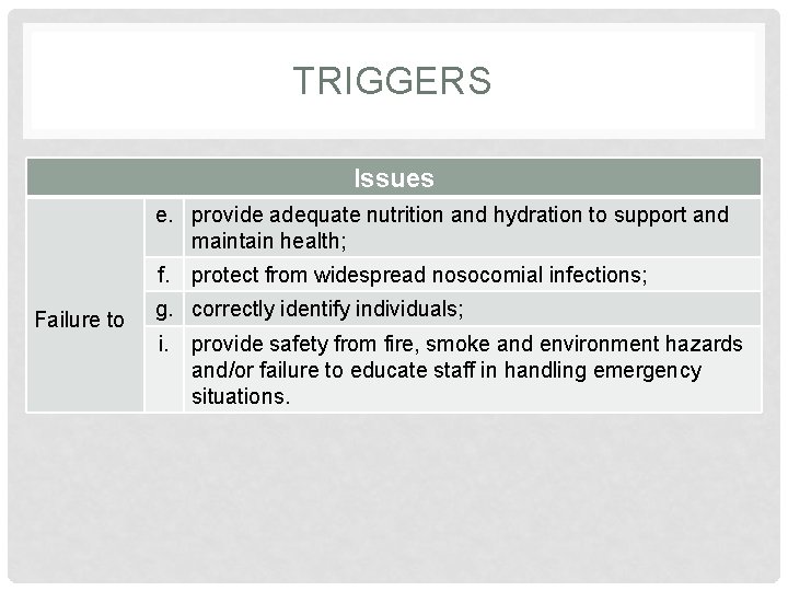 TRIGGERS Issues e. provide adequate nutrition and hydration to support and maintain health; f.