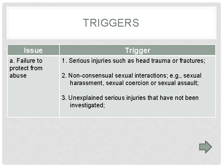 TRIGGERS Issue a. Failure to protect from abuse Trigger 1. Serious injuries such as