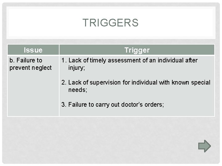 TRIGGERS Issue b. Failure to prevent neglect Trigger 1. Lack of timely assessment of