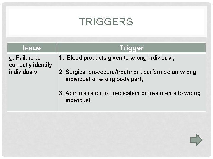 TRIGGERS Issue g. Failure to correctly identify individuals Trigger 1. Blood products given to
