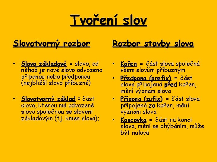 Tvoření slov Slovotvorný rozbor Rozbor stavby slova • Slovo základové = slovo, od něhož