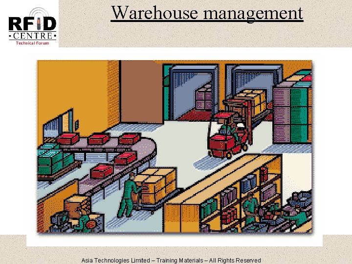 Warehouse management Asia Technologies Limited – Training Materials – All Rights Reserved 