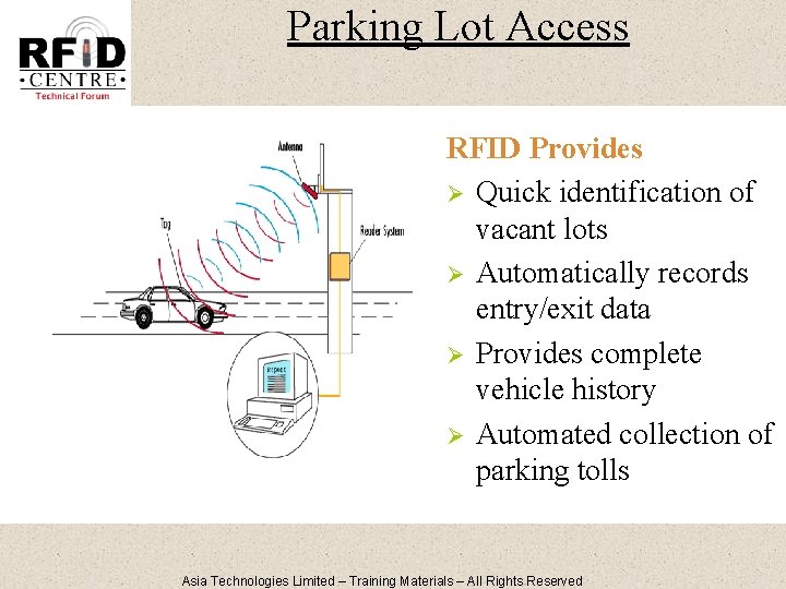 Parking Lot Access RFID Provides Ø Quick identification of vacant lots Ø Automatically records
