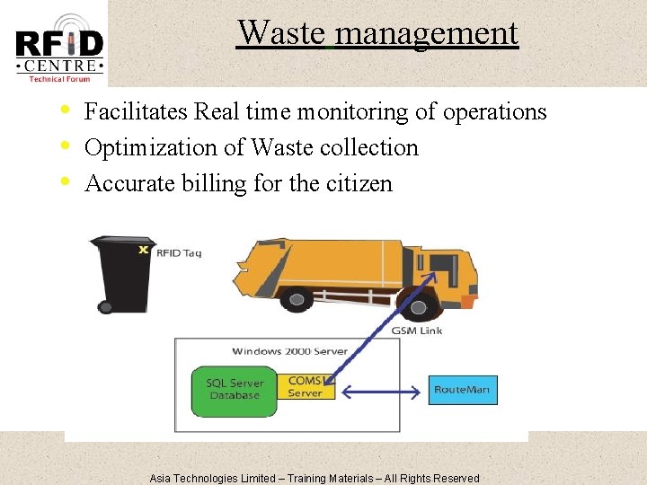 Waste management • • • Facilitates Real time monitoring of operations Optimization of Waste