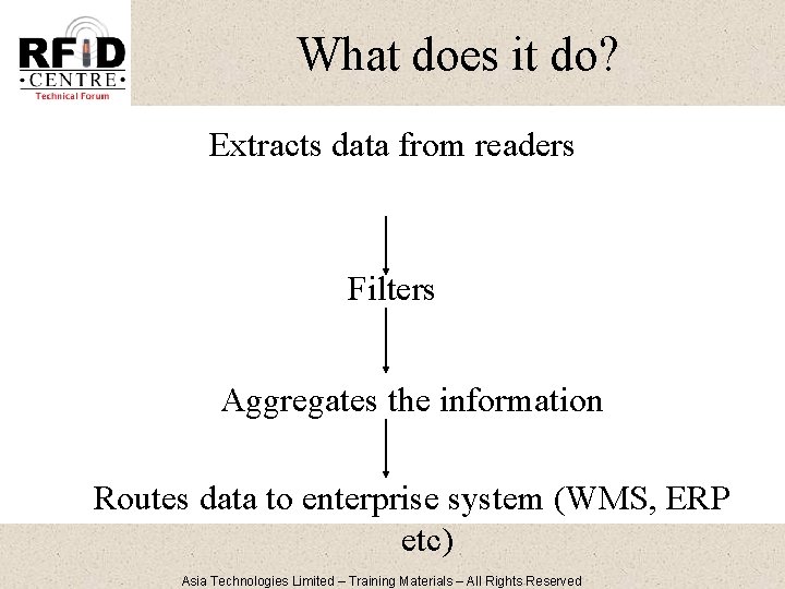 What does it do? Extracts data from readers Filters Aggregates the information Routes data
