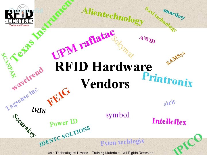 en Aliente as In str um Omron rfid AN SC Te x UP PA