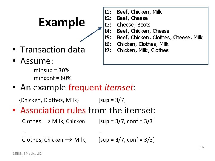 Example • Transaction data • Assume: t 1: t 2: t 3: t 4: