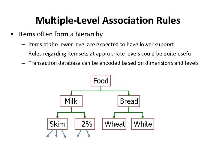 Multiple-Level Association Rules • Items often form a hierarchy – Items at the lower