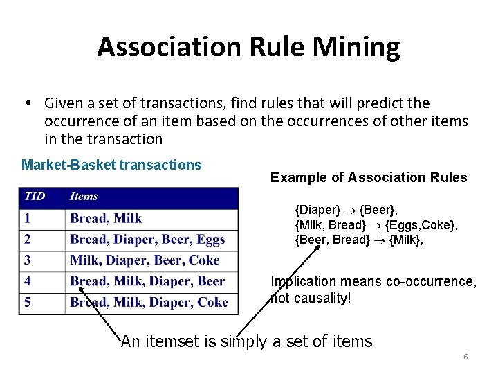 Association Rule Mining • Given a set of transactions, find rules that will predict