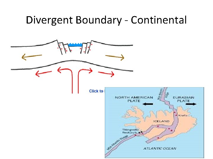 Divergent Boundary - Continental 