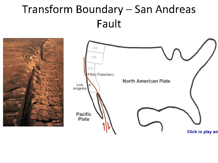 Transform Boundary – San Andreas Fault 