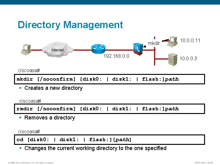 Directory Management mkdir 10. 0. 0. 11 Internet 192. 168. 0. 0 10. 0.