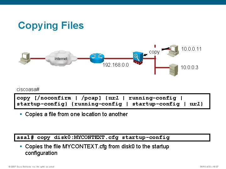 Copying Files copy 10. 0. 0. 11 Internet 192. 168. 0. 0 10. 0.