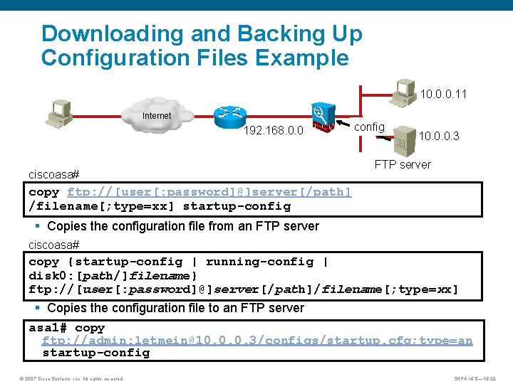 Downloading and Backing Up Configuration Files Example 10. 0. 0. 11 Internet 192. 168.