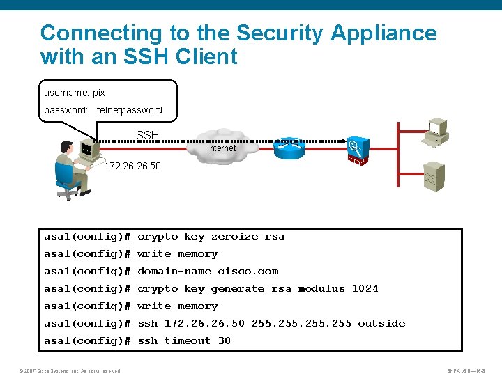 Connecting to the Security Appliance with an SSH Client username: pix password: telnetpassword SSH