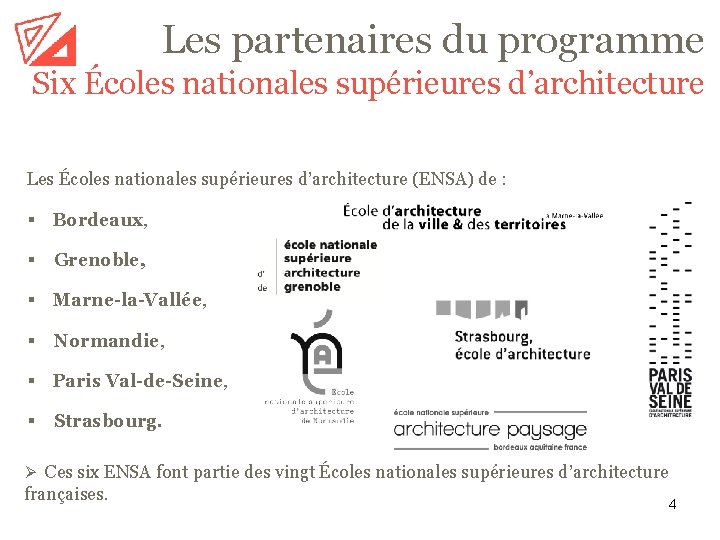 Les partenaires du programme Six Écoles nationales supérieures d’architecture Les Écoles nationales supérieures d’architecture