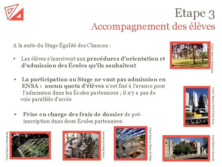 Etape 3 Accompagnement des élèves § Crédit Ensa de Normandie A la suite du