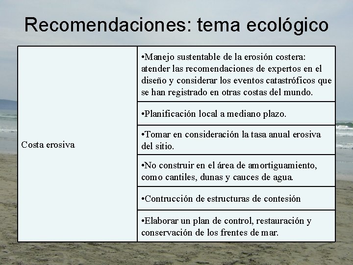 Recomendaciones: tema ecológico • Manejo sustentable de la erosión costera: atender las recomendaciones de