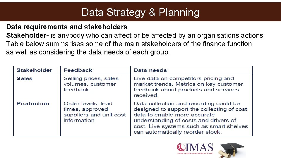 Data Strategy & Planning Data requirements and stakeholders Stakeholder- is anybody who can affect