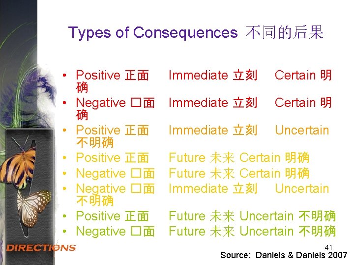 Types of Consequences 不同的后果 • Positive 正面 确 • Negative �面 确 • Positive