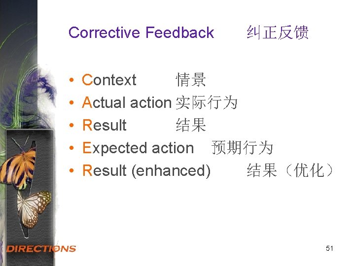 Corrective Feedback • • • 纠正反馈 Context 情景 Actual action 实际行为 Result 结果 Expected