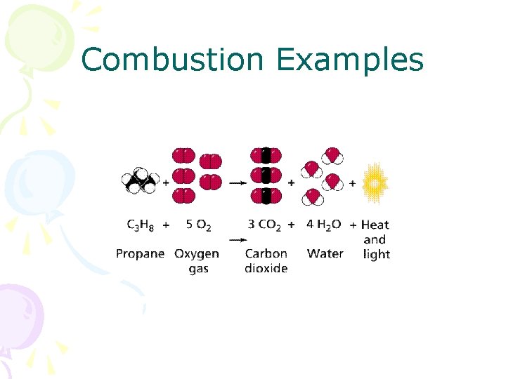 Combustion Examples 