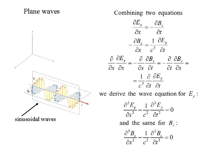 Plane waves sinusoidal waves 