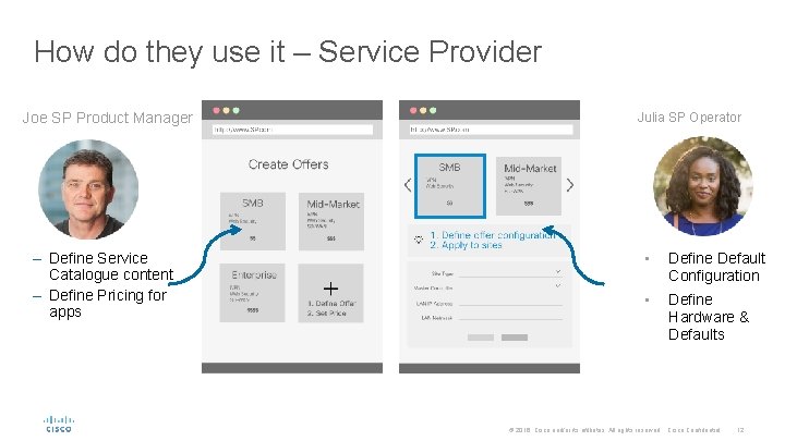 How do they use it – Service Provider Joe SP Product Manager – Define