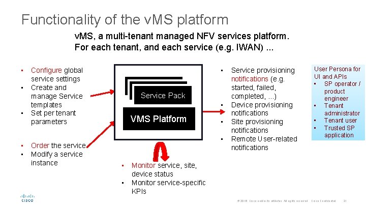 Functionality of the v. MS platform v. MS, a multi-tenant managed NFV services platform.