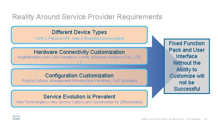Reality Around Service Provider Requirements Different Device Types v. CPE & Physical CPE, New