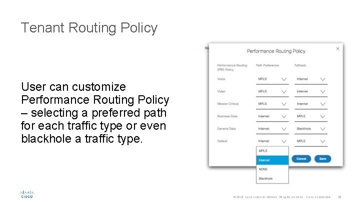 Tenant Routing Policy User can customize Performance Routing Policy – selecting a preferred path